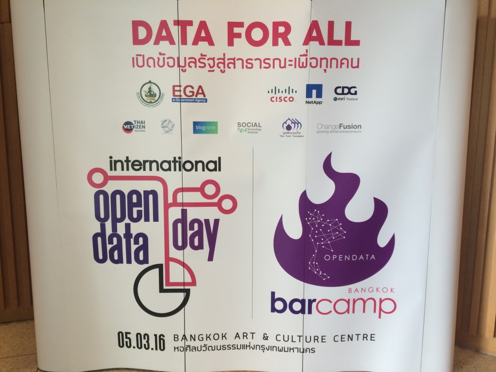 Barcamp Opendata Backdrop